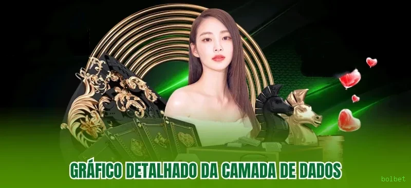 Programa VIP bolbet